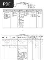 2021-2022 中六級中文科課程編排表