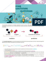 M14_S1_Reacciones y ecuaciones químicas_PDF