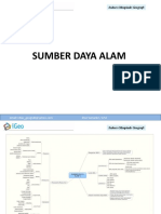 Sumber Daya Alam