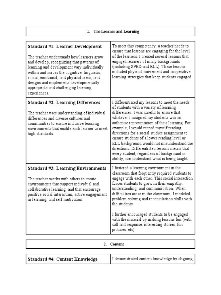 Intasc standards pdf learning teachers