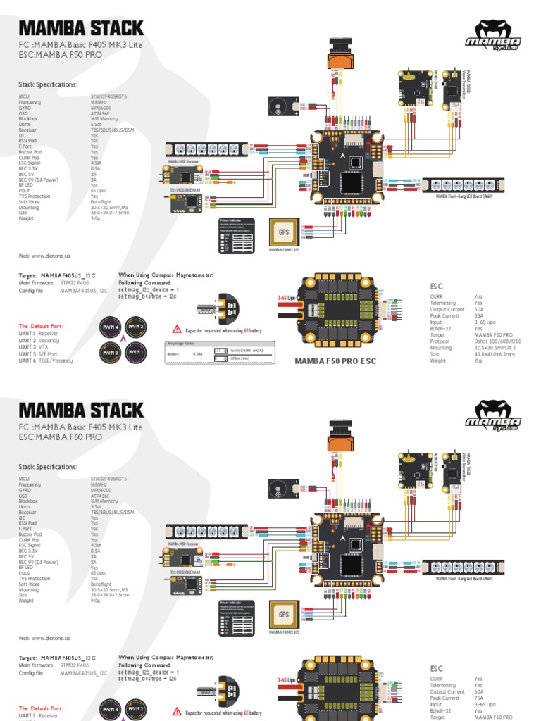 Mamba Stack: Esc:Mamba F50 Pro FC:MAMBA Basic F405 MK3 Lite | Download ...