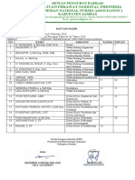 DAFTAR HADIR Rapat Harian Pengurus 2017