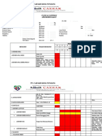 Contoh Clinical Pathway Bedah