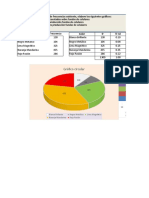 Actividad 2 Gráficos de datos cualitativos y cuantitativos en clase (7)