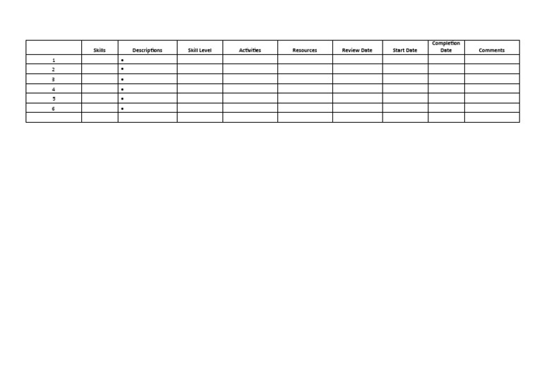 PDP Template Format Guide | PDF