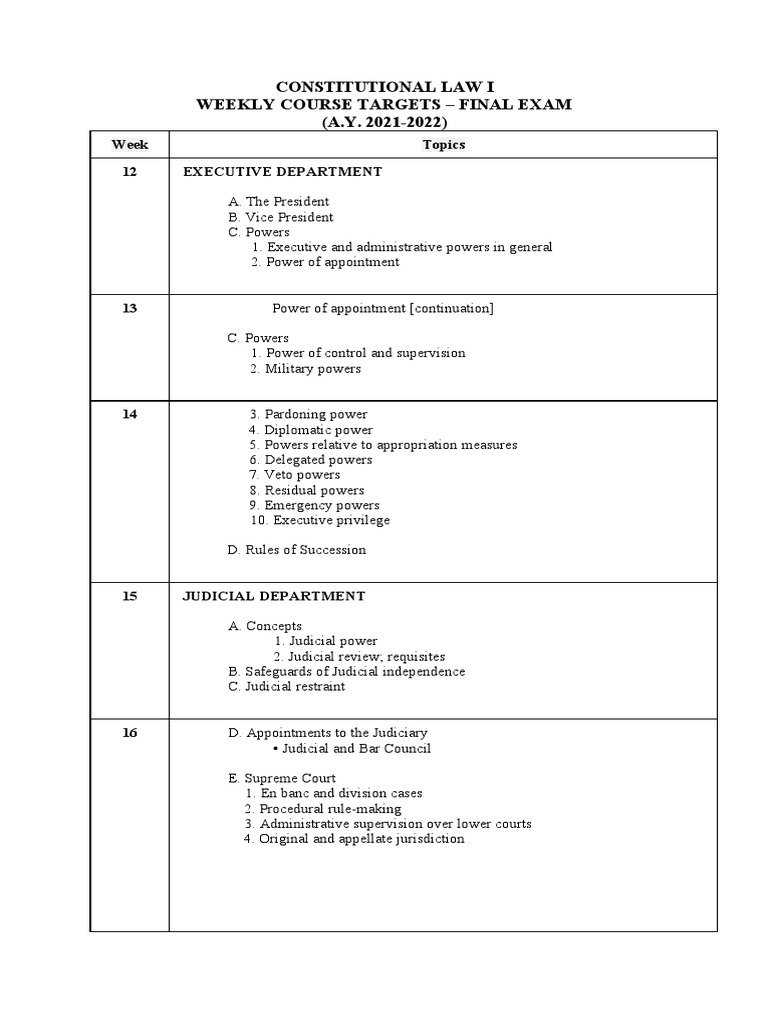 Constitutional Law I Exam Topics Overview | PDF | Judiciaries ...