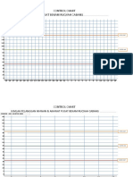 Kontrol Grafik Jumlah Pelanggan Pusat Bekam Ruqyah