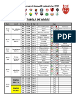 Tabela Campeonato Interno 2021