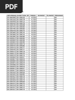 Download Promo A15 4 - 9 April 2011 by Mairizal Mulyadi SN54570706 doc pdf