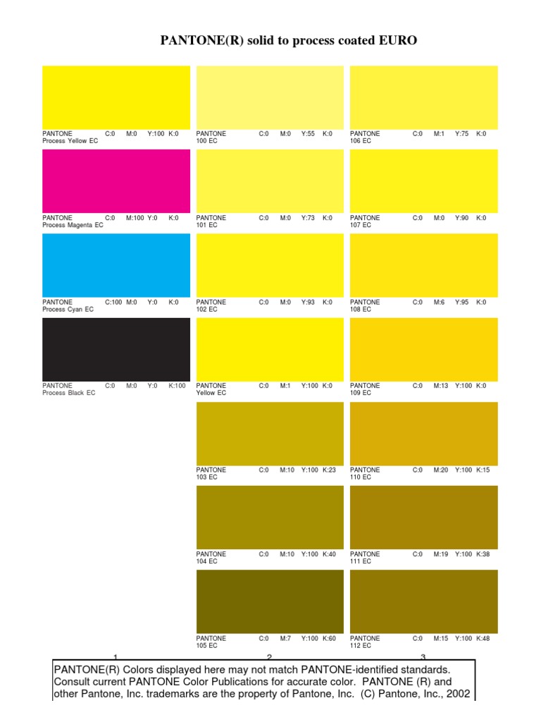 PANTONE Solid to Process Coated Guide | PDF