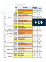 Data Peserta Vaksin 1