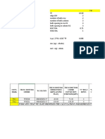 Block Shear Area