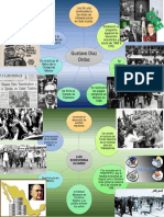 Gustavo Diaz Ordaz y Luis Echeverria Alvarez - Mapas Mentales - Madrid Castañeda Dennis Antwan - 2im10