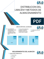 Distribución Del Almacén y Metodos de Almacenamiento