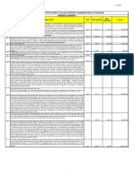 Proposed Construction of Medical College, Rudrapur, Udhamsingh Nagar, Uttarakhand. Abstract of Quantity