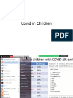 Covid in Children