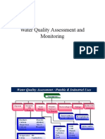 Water Quality Assessment and Monitoring