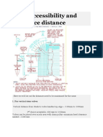 Valve Accessibility and Clearance Distance