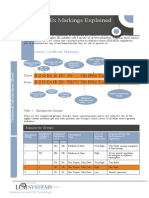 ATEX Markings Explained