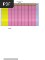 Total Score: Egra Scoring Template SY 2014-2015