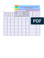 Cover (CM) Fy (kg/cm2) Fcu (kg/cm2) 2 3 4 6: Ultimate Design of Beams Due To Moment