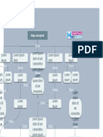 Plantilla Mapa Conceptual 03