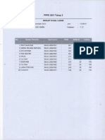 Hasil TUK 2 Sesi 1 09/12/21