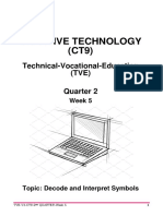 Creative Technology (CT9) : Technical-Vocational-Education (TVE) Quarter 2