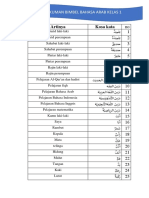 BAHASA ARAB KELAS 1