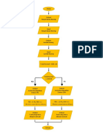 Tugas Latihan Flowchart