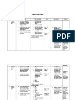 Pendang-Compilation of Water-Soluble Vitamins (Resubmission)