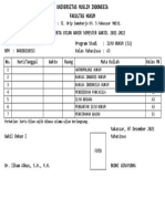 A3 - Budhi Wirayudha