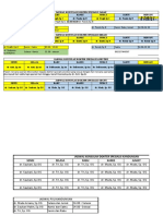 Jadwal Konsulan DPJP Bedah, Obgyn, Anestesi November