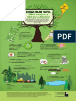 Infographico-Verdades-sobre-o-papel-A4-web