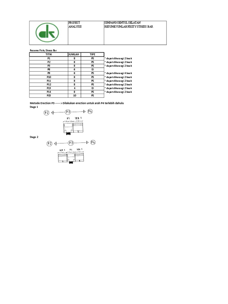 Fixity Stress Bar Analysis for Piers | PDF