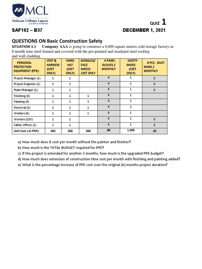 QUESTIONS ON Basic Construction Safety Quiz SAF102 B37 DECEMBER 1