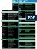 Linux Cheat Sheet