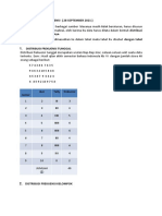 Distribusi Frekuensi