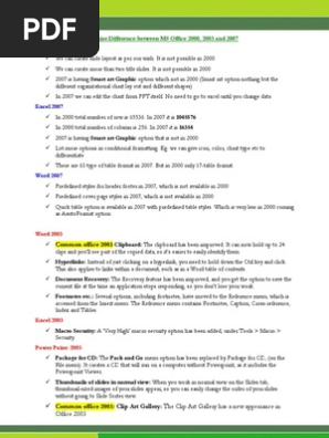 Major Difference Between Ms Office 2000 2003 And 2007 Microsoft