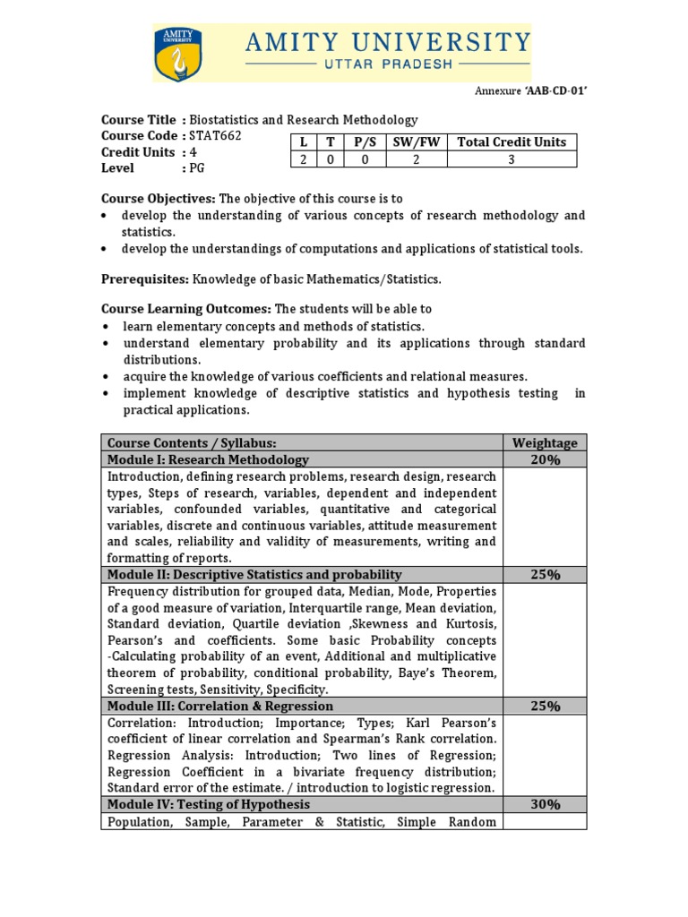 ABC OF RESEARCH METHODOLOGY AND BIOSTATISTICS PDF FREE DOWNLOAD 2021 visual data 5