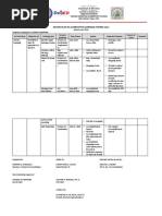 ALS Learner Masterlist (AF1 Form) | PDF | Learning