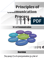 Basic Principles of Communication Process