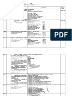 Weekly Home Learning Plan in Pe and Health 12 Date: - Teacher: Rojelyn Santiago Submitted TP: Dr. Rebecca F. Averion