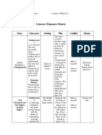 Literary Elements Matrix: Story Character Setting Plot Conflict Theme