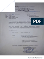 Surat Bimtek Petugas PTM Dan Kapusk - 6 September 2021