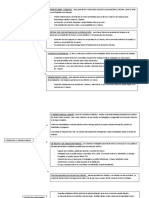 Wuolah Free MODALIDADES DE CONTRATOS