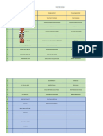 DAFTAR TAMU UNDANGAN WISUDA