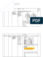 Kisi-Kisi Prediksi Soal Un Dan Us Ipa Kabupaten Paser 2020 Paket 1