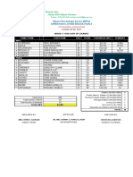 Mps Grade 3, 44, 5, 8, and 9