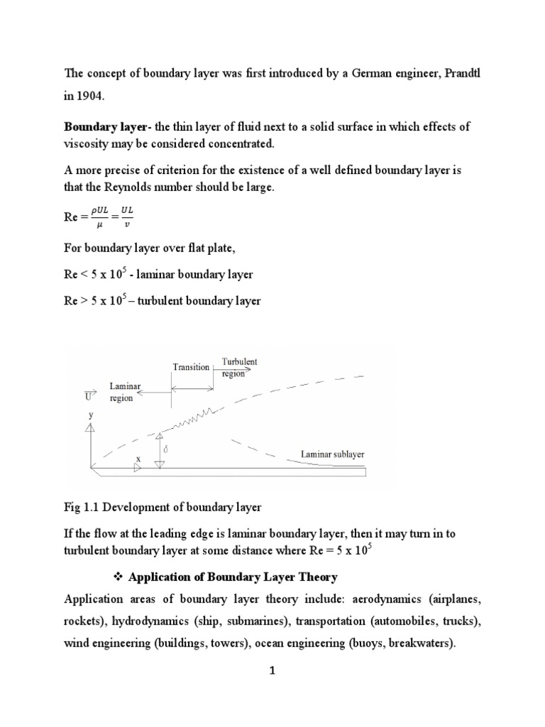 Understanding Boundary Layer Theory | PDF | Boundary Layer | Fluid Dynamics
